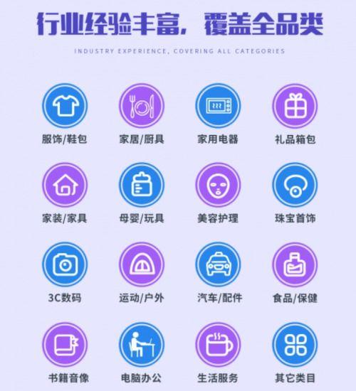 廣(guang)州航(hang)翰企(qi)業管理 專業電(dian)商運(yun)營方案(an)服(fu)務(wu)商，引(yin)領企(qi)業決(jue)勝(sheng)海外電(dian)商新(xin)藍海